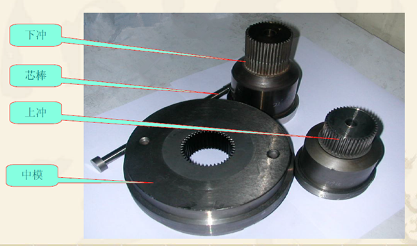 粉末冶金齒輪模具 粉末冶金齒輪模具